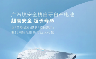 广汽埃安因湃电池将于12月12日发布 寿命达150万公里