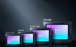 小米12S传感器尺寸公布：远胜iPhone13 Pro Max