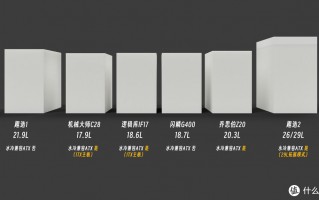 乔思伯Z20 真正趣造继任者的选择路程