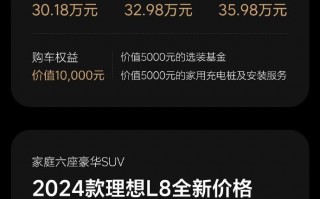 各部门齐降！最高3万的最新消息