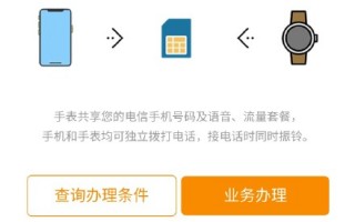 联通猪队友泄底：魅族智能手表长这样