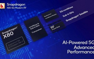 高通骁龙X80 5G调制解调器，人工智能支持卫星通信技术的突破