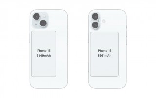 苹果iPhone 16系列新电池容量详情曝光